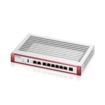 FIREWALL USGFLEX 200H WAN/LAN 2X2G 2X2,5GBE 6XGBE WEB SEC 1YRS DESK/RA